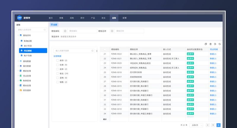 荆门ERP系统:企业智慧管理的桥梁